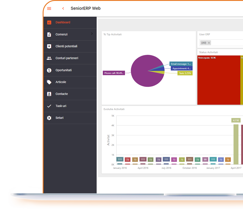 generarea de leaduri in procesele de marketing cu solutii software integrate