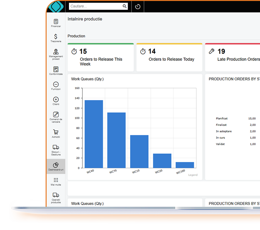 management cereri productie in sistem software pentru productie