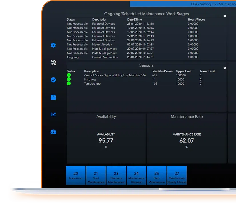 management mentenanta in sisteme software pentru productie