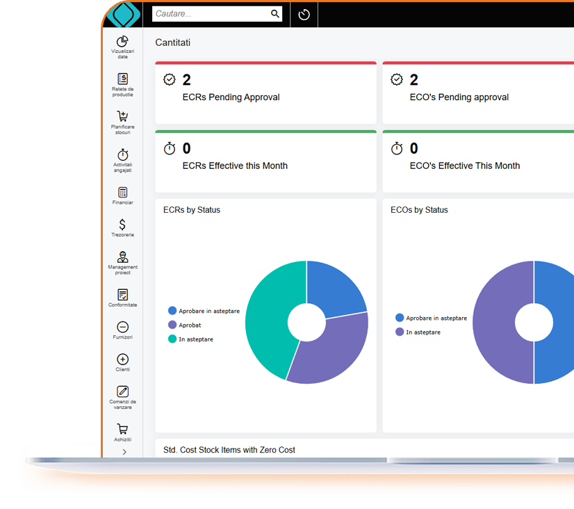 Necesarul de materii prime in productie Senior Software