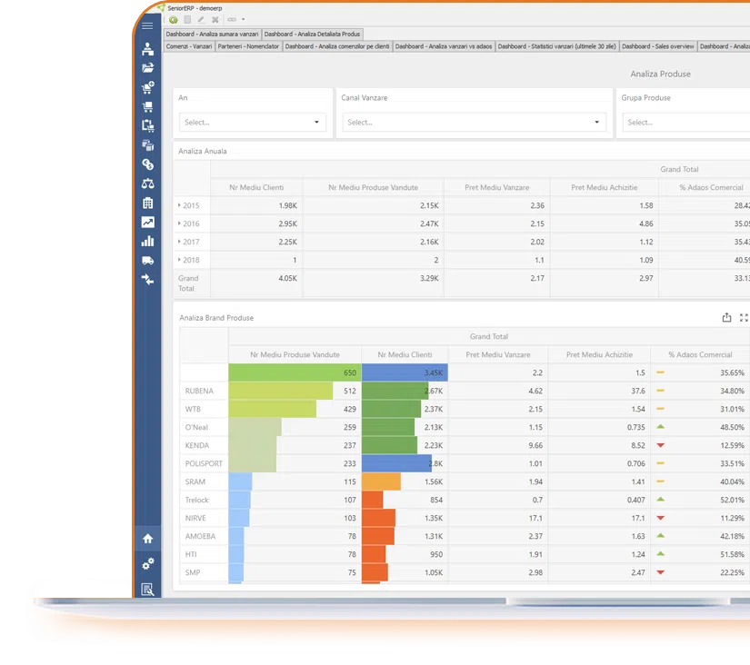 politici comerciale vanzari - dashboard sistem software erp