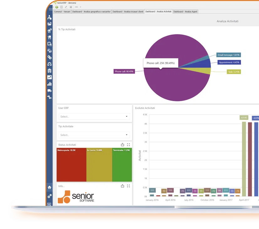 prospectare vanzari - dashboard sistem software erp