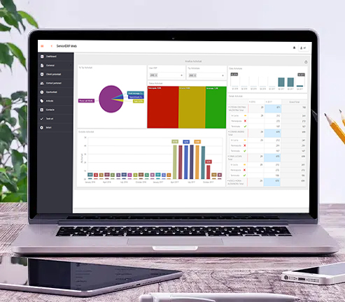 activitati de marketing din crm