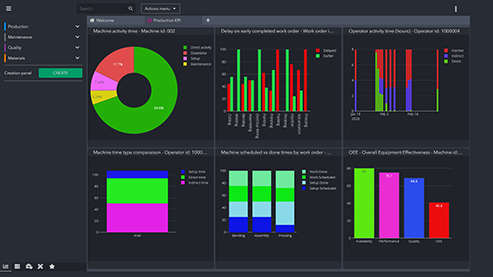 trasabilitate inapoi - sistem software mes