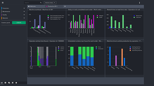 trasabilitate logistica - sistem software mes