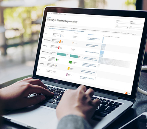 analiza RFM segmentare clienti