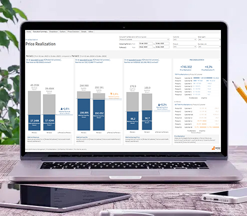 analiza variatii preturi