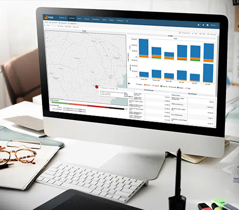 analize predictive bi system