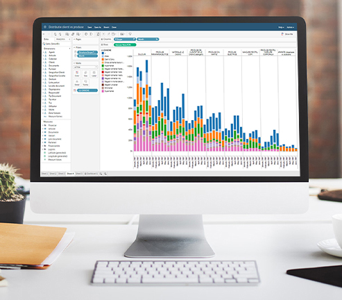 analize what if business intelligence software