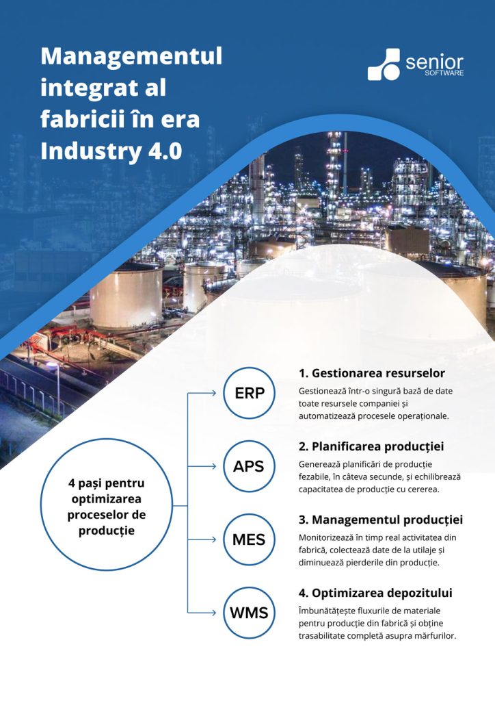 Datasheet-solutii-software-pentru-producatori-Senior-Software