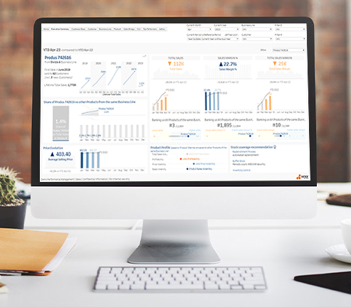 dashboarduri productie sistem software romania