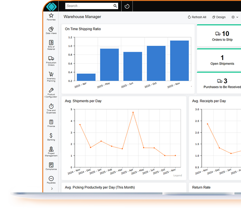 Sistem software ERP XRP