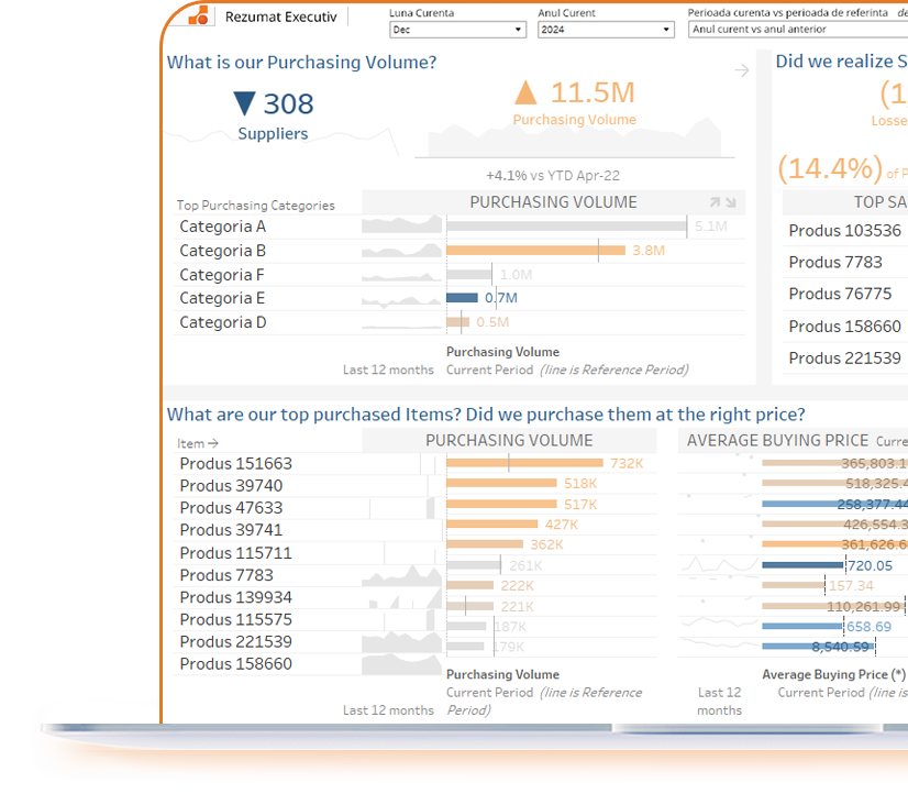 analiza si costuri proiecte si constructii