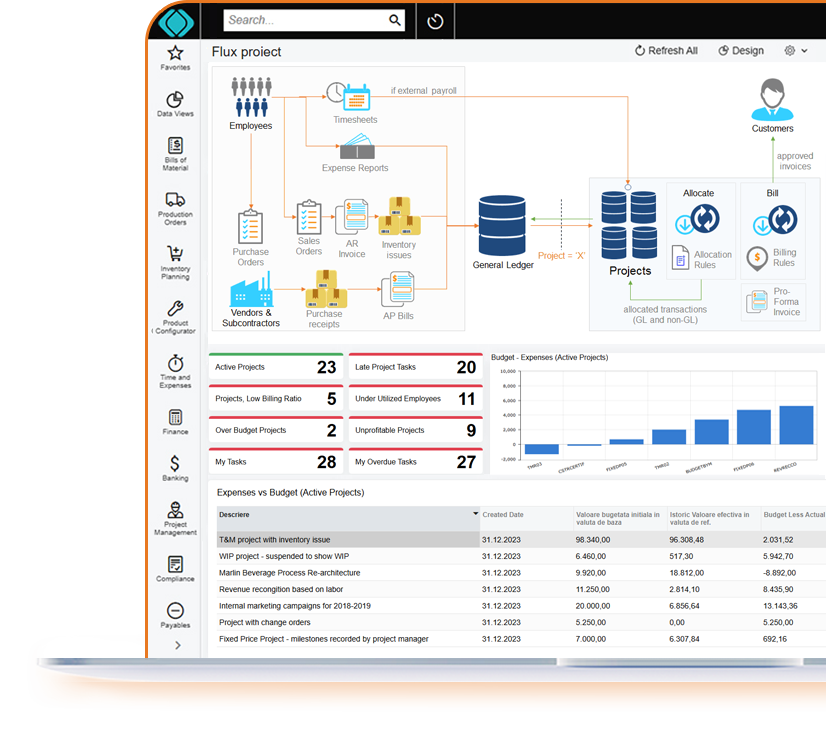 consultanta si infrastructura constructii