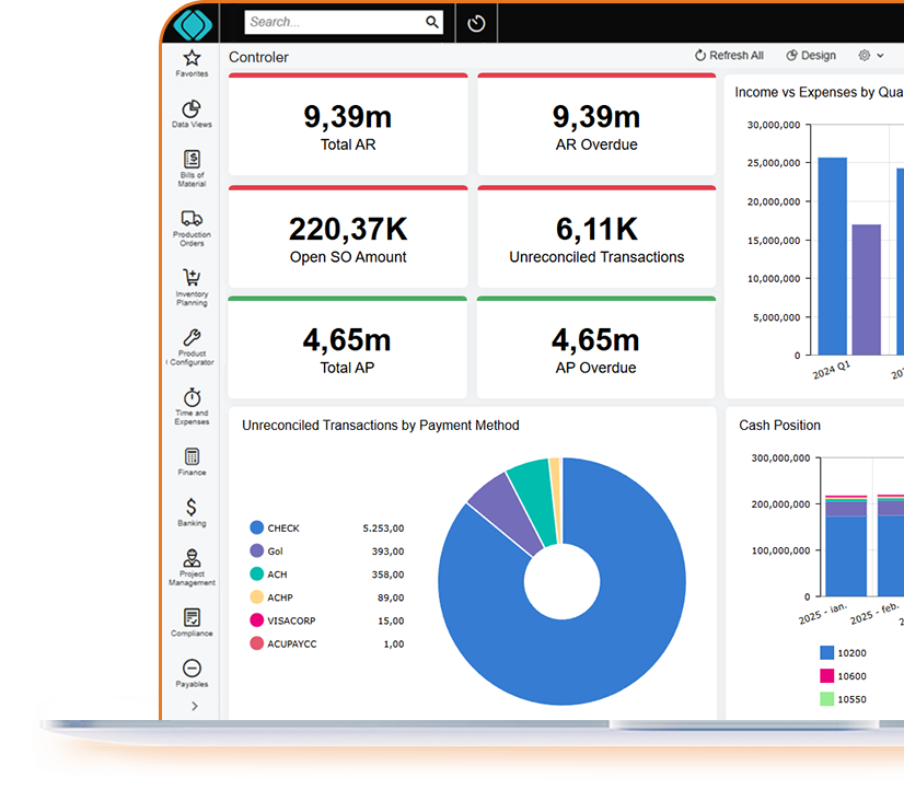 gestiune operatiuni si resurse pagina ecommerce si retail