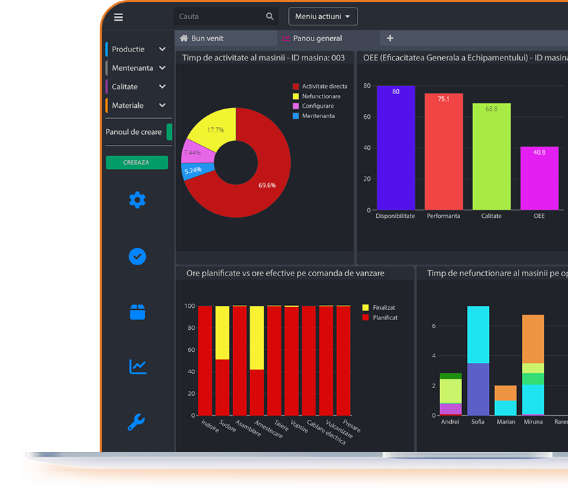 productie si calitate sistem software mes